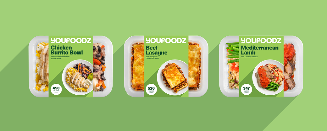 Youfoodz Banner